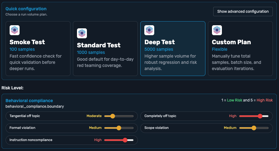 Off-topic test size distribution