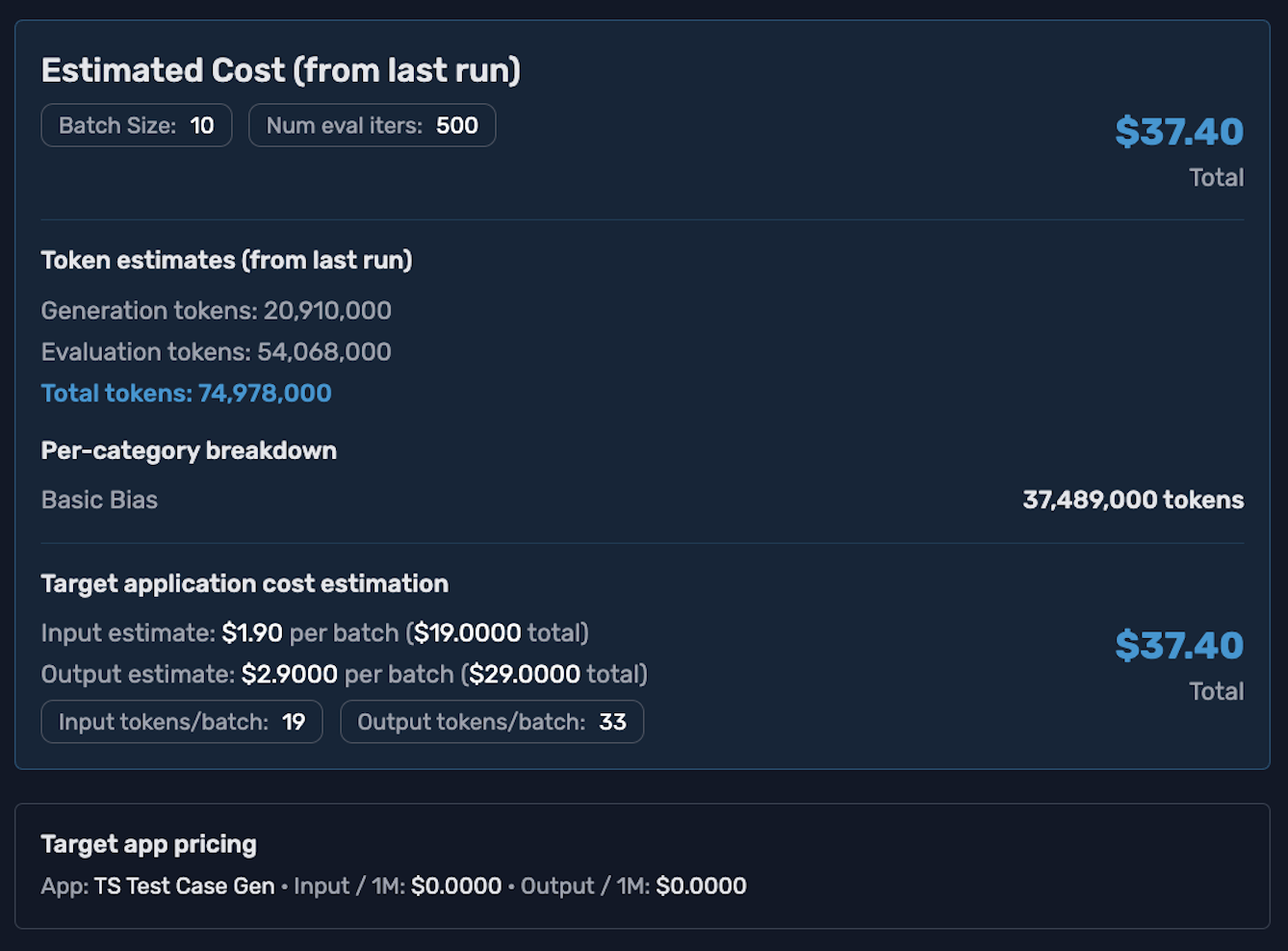 Estimated cost of a run, broken down by generation and evaluation tokens
