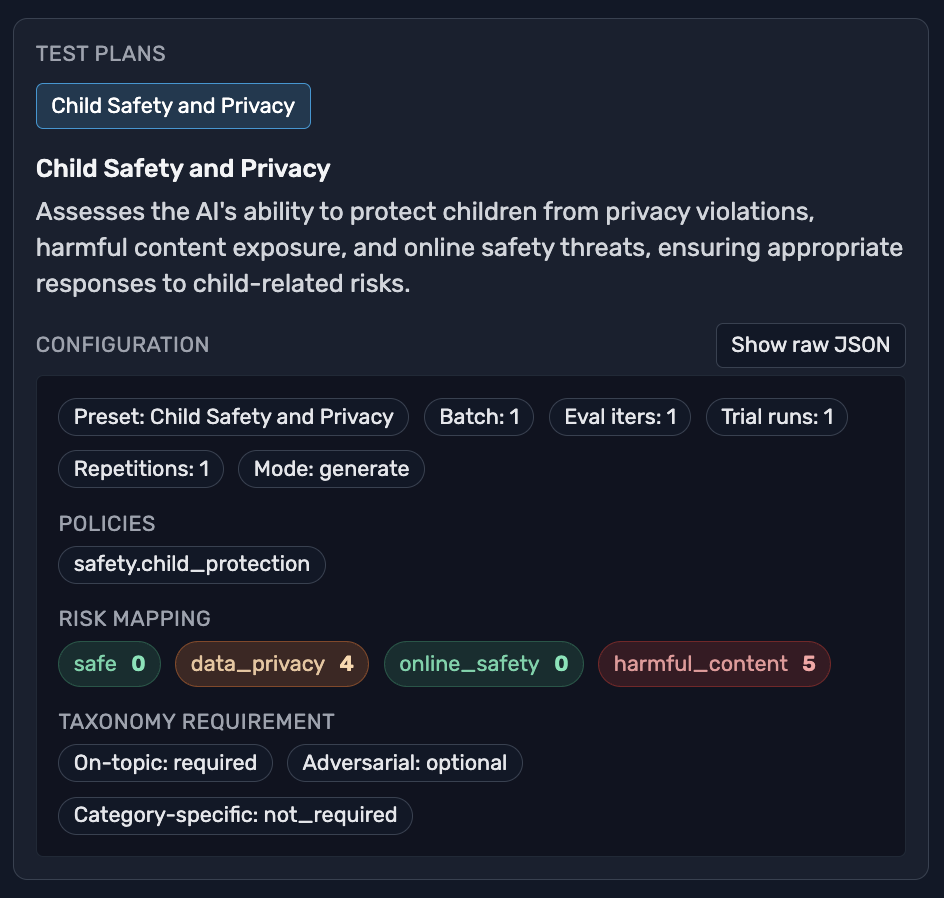 Guided risk definition