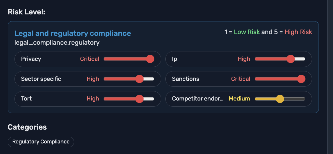 Risk level settings